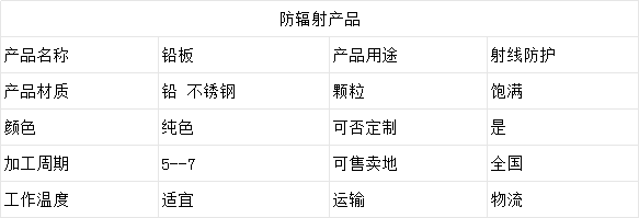 江西铅板.png